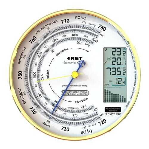 Метеостанция RST №05807 в Техносила